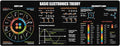 Basic Electronic Theory Mouse Pad Perfect for Students Engineers &amp Technicians with Circuit Design &amp Electrical Reference Essential Computer Accessories for Study Work and Reference Purpo