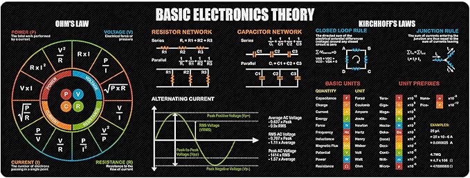 Basic Electronic Theory Mouse Pad Perfect for Students Engineers &amp Technicians with Circuit Design &amp Electrical Reference Essential Computer Accessories for Study Work and Reference Purpo