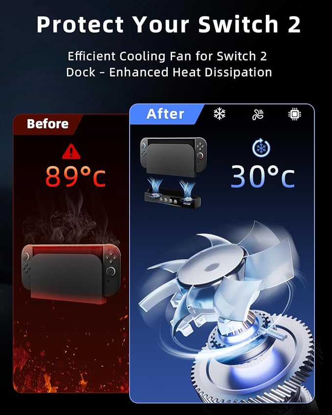 Cooling Fan for Switch 2 DockRGB Cooling Fan for Nintendo Switch 2 Dock3-Speed Adjustable AirflowHigh-Efficiency Heat Dissipation Ultra-Quiet Operationwith 4 USB HUB Portsfor Switch2 Accessories