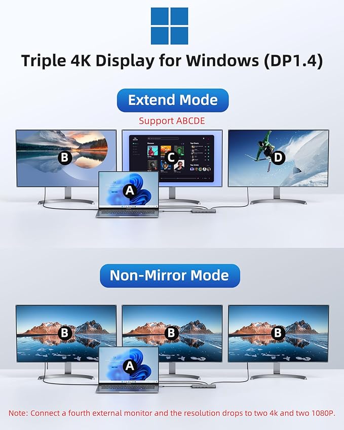 Laptop Docking Station 4 Monitors Dual HDMI+8K DP+VGA 10Gbps 100W PD 6 USB C/A Ports Ethernet SD/TF LIONWEI 13 in 1 USB C Hub for MacBook/Dell/HP/Surface