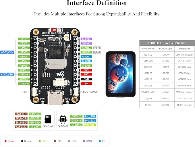ESP32-S3 1.64inch AMOLED Touch Display Development Board 280x456 QSPI Interface Onboard Accelerometer and Gyroscope Sensor and Other Interfaces ESP32 with Display