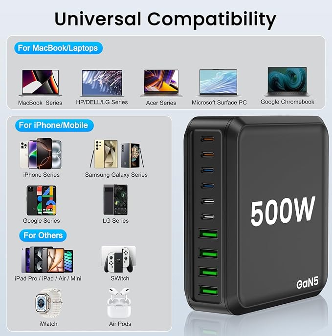 USB C Charging Station 500W USB C Charger Block 10 Port Fast Charger 100W PD USB-C Charging Station Hub for MacBook Pro/Air/iPad Pro/iPhone 17e/17/16/15/14/13/Pro Max/Samsung Galaxy Note (Black)