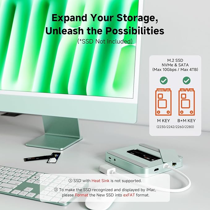 Minisopuru DS802PRO iMac Accessories with 4K@60Hz HDMI USB C Charging 2.5GbE 4TB M.2 SSD Enclosure USB C Hub for iMac 24 inch M1/M3/M4 iMac Hub with 4xUSB SD/TF Audio | Green