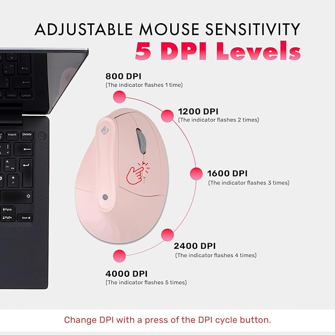 J-Tech Digital Wireless Mouse Vertical Ergonomic Mouse with 2.4G Wireless &amp Bluetooth for 3 Multi-Device Function Adjustable DPI Modes Compatible with PC Mac Laptop - Pink
