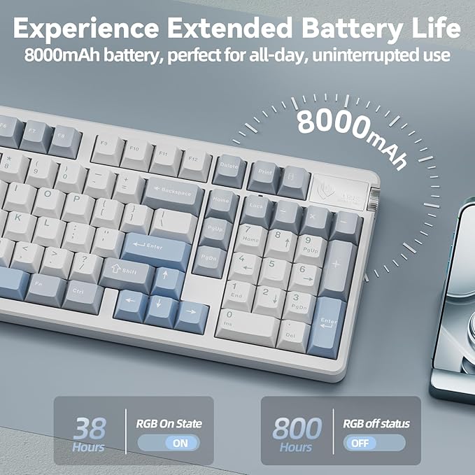 LEOBOG A98-96% Mechanical Keyboard Wireless Tri-Mode BT5.0/2.4GHz/USB-C Creamy Keyboard with Number Pad Gasket Structure Hot Swappable Custom Gaming Keyboard RGB Backlit with Knob for PC