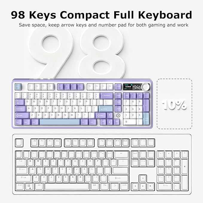 AK980 97Keys Tri-Mode Full Mechanical Keyboard Gasket-Mounted Hot-Swappable 1.14” TFT Smart Display Bluetooth 5.1/2.4G Wireless/Wired PBT Keycaps RGB Backlit (Purple Qingyun Tactile Switch)