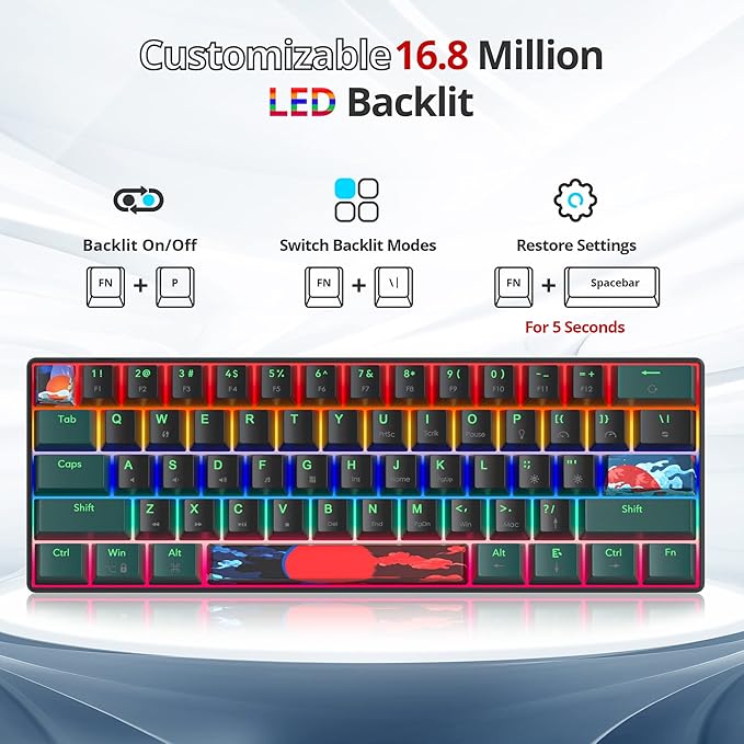 60 Percent Gaming Keyboard Mechanical with Linear Red Switch 60% Wired Ultra-Compact Mini Keyboard Rainbow with PBT Keycaps for Ps4/Ps5/Xbox(61 Green)