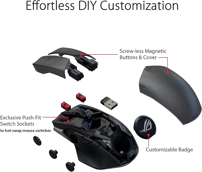 ASUS ROG Chakram X Origin Wireless Gaming Mouse – MMO/MOBA Design Detachable Joystick 11 Programmable Buttons Right-Handed 123g Tri-Mode Connectivity 36K DPI up to 150Hr Battery PC/Mac Support