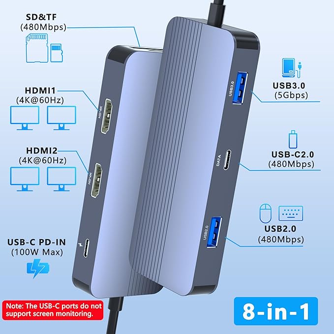 USB C Docking Station Dual HDMI 4K@60Hz 8 in 1 Docking Station Dual Monitor for Mac/Dell/HP Laptop HDMI Splitter for Dual Monitors Double HDTV USB C Hub Multiport Adapter with USB/PD/SD/TF