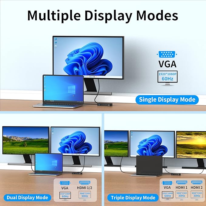 Surface Docking Stations - 2025 Surface Dock for Surface Pro 11/10/9/8/X/7/6/5/4/3 Surface Laptop 7/6/5/4/3/2/1 Surface Book/Go Triple Displays(Dual HDMI+VGA) 12 in 1 Surface Pro Docking Station