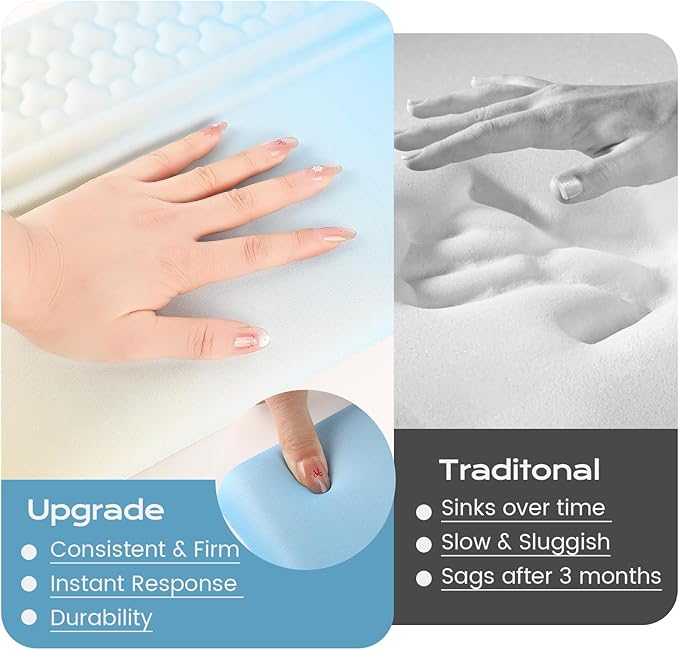 Keyboard Wrist Rest with Ergonomic Height - Computer Keyboard Stand &amp Soft Cushioned Pad for Wrist Pain Relief - Non-Slip Typing Support for Office Gaming &amp Home(Gradient)