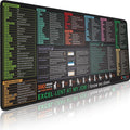 Excel Shortcut Keys Mouse Pad - Extended Large XL Cheat Sheet Gaming Mousepad | PC Office Spreadsheet Keyboard Mat | Non-Slip Stitched Edge