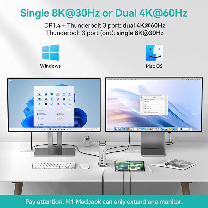 Yottamaster 40Gbps USB C Docking Station Compatible with Thunderbolt 3 15 in 1 USB C Dock for Dual 4K Display DisplayPort 65W PD Charging S/PDIF 6 USB Gigabit Ethernet SD/TF [DS02]