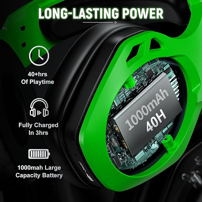 Tatybo Wireless Gaming Headsets for Ps5 Ps4 PC 40H+ Hrs 2.4GHz WiFi Mode &amp Bluetooth 5.3 Wireless Headset