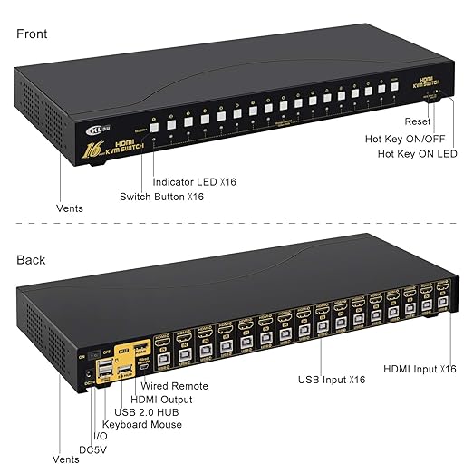 CKLau 4Kx2K HDMI KVM Switch 16 Port with Cables Rack Mount KVM Switch Support HDCP EDID for Windows Linux Mac Debian Ubuntu Fedora Raspberry Pi and Ubuntu