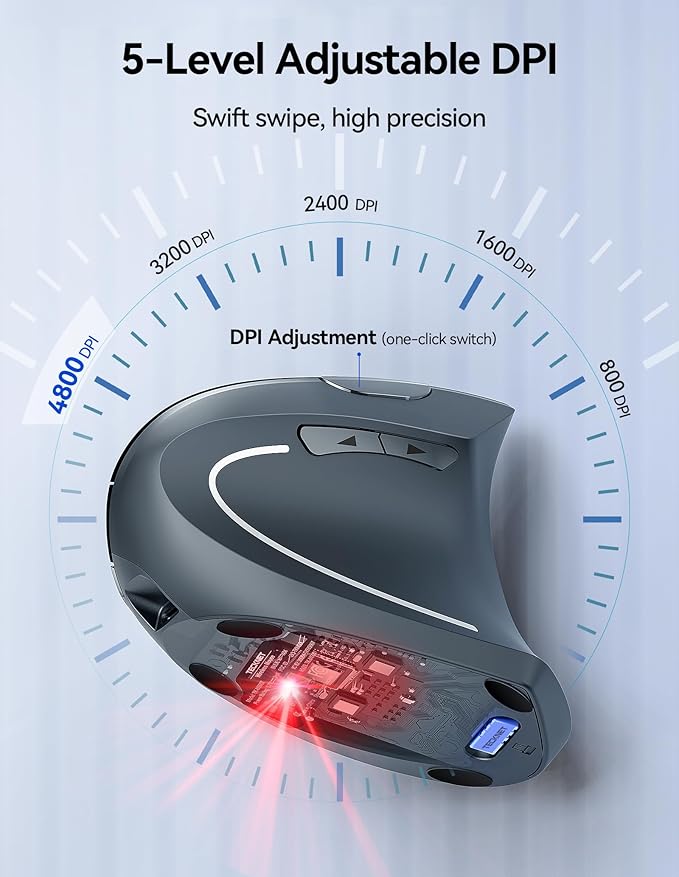 TECKNET Ergonomic Mouse Rechargeable Vertical Ergo Mouse Wireless 800-4800 Levels 5 Adjustable DPI Silent 2.4GHz Optical Carpal Tunnel Mouse for Right Hand USB Wireless Mice for Laptop PC