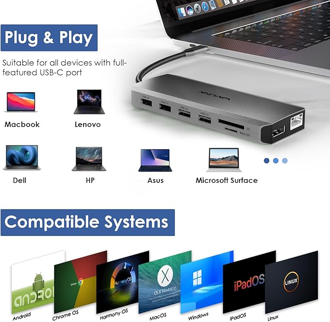 WAVLINK USB C Docking Station Dual Monitor for Laptop Dell/Lenovo/HP/XPS USB-C Hub Multiport Adapter Dongle Dock with 2 HDMI DisplayPort Ethernet Hub 87W Power Delivery SD Card Reader Audio