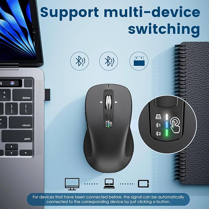 Wireless Bluetooth Mouse (USB + BT1 + BT2) Full Size Mouse 4-Way Scrolling Multi-Device Silent for Computer Laptop iPad MacBook (Grey)