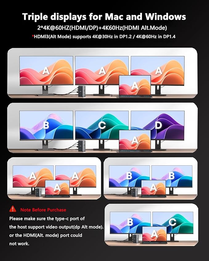 WAVLINK Docking Station 3 Monitors Triple 4K@60Hz for MacBook M1/M2/M3/M4/Windows Displaylink Dock with 3X HDMI or 2X DisplayPort 130WPD5 USB Ports Ethernet Audio SD/TF
