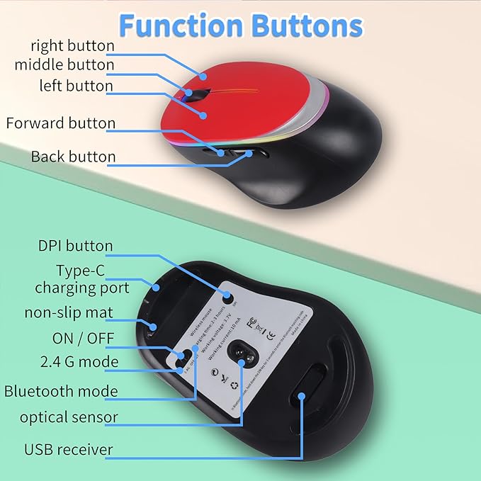 Type-C RGB Wireless Bluetooth Mouse - Ergonomic Rechargeable Silent Clicks for Laptops and PCs - Ideal for Office and Gaming Use (Red)