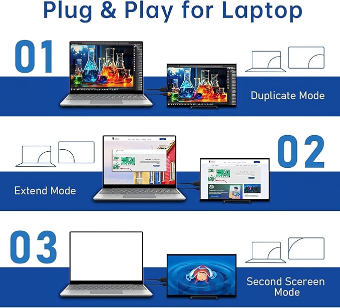 HMTECH 10.1 Inch Raspberry Pi Screen HDMI Monitor 1024x600 LCD Display 16:9 IPS Screen for Raspberry Pi 5/4/3/2/B/B+ Win11/10/8/7 Free-Driver Non-Touch