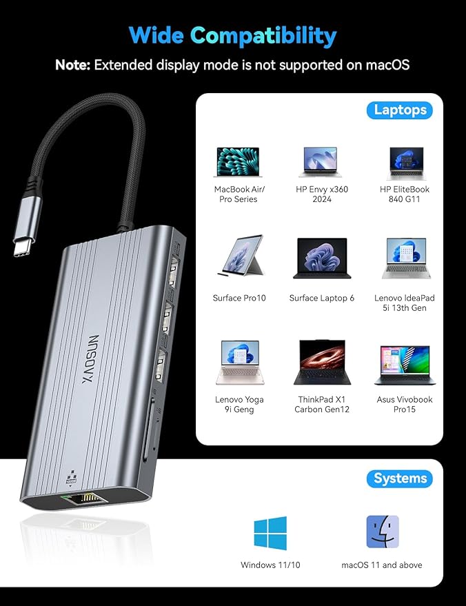 XAOSUN USB C Docking Station Dual Monitor 10Gbps USB C HUB with 2 HDMI 4K@60Hz 10 in 1 USBC Dock with 10Gbps USB A and C Gigabit Ethernet PD 100W SD/TF (microSD) for Lenovo/Mac/Dell/HP/XPS