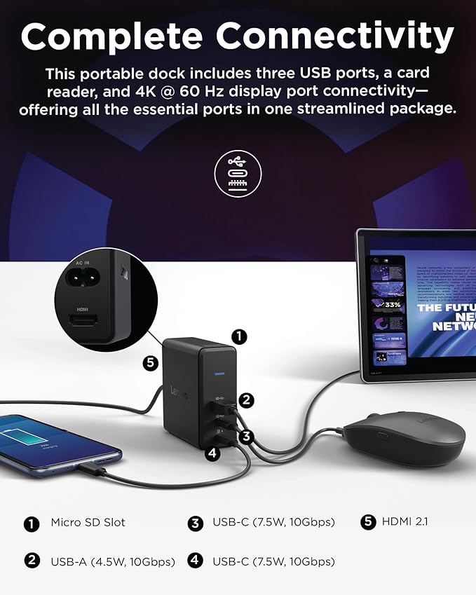 Lenovo GaN Charging Dock Multiport Docking Station w/ 60W PD HDMI USB-C USB-A Micro SD Power Adapter &amp Dock in One Compact Design Sustainable Materials Home Office Gaming Dock Stand Conso