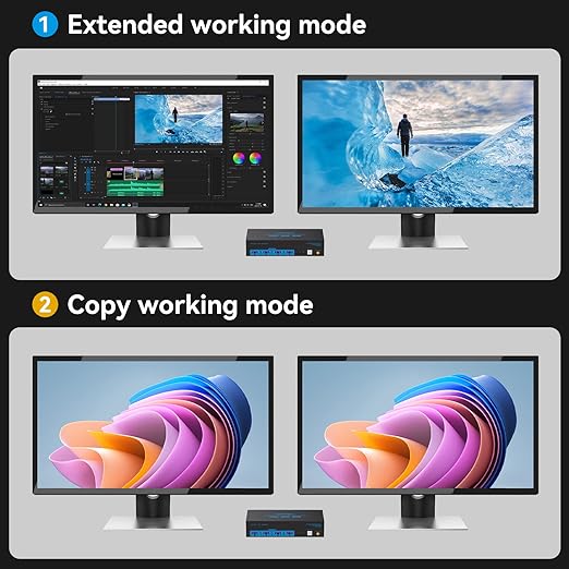 8K HDMI KVM Switch 2 Monitors 2 Computers Dual Monitor Support 8K@60Hz 4K@120Hz KVM Switcher PC Extended Display for 2 Port Share 4 USB 3.0 HUB Desktop Controller and 2 USB Cables Included