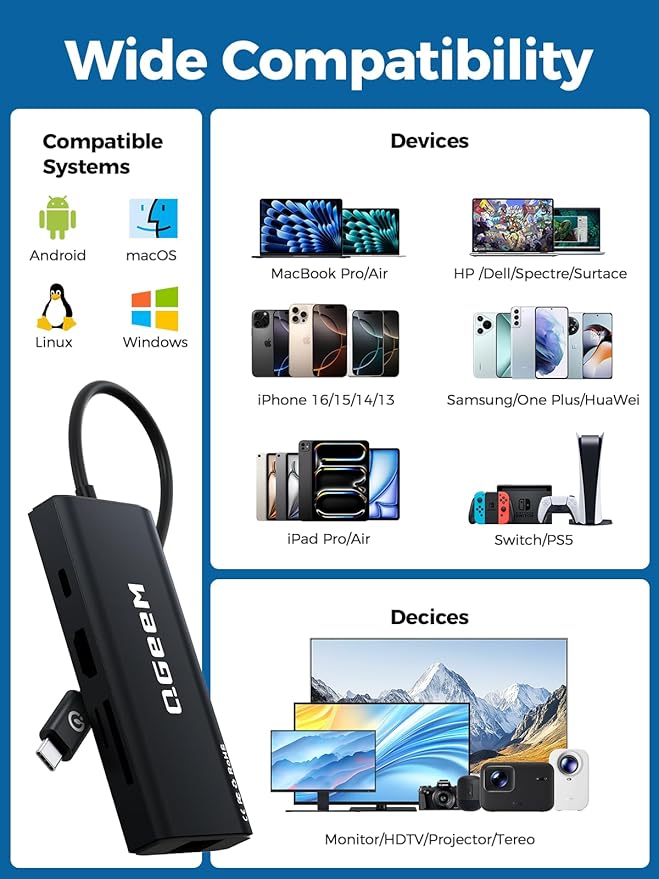 QGeeM USB C Hub Ethernet9 in 1 USB Type C Hub HDMI Multi-Port Converter Adapter100W Pd USB 3.0SD/TF Card ReaderCompatible for MacBook Pro Air Ipad HP Dell Lenovo Chromebook etc.-Black