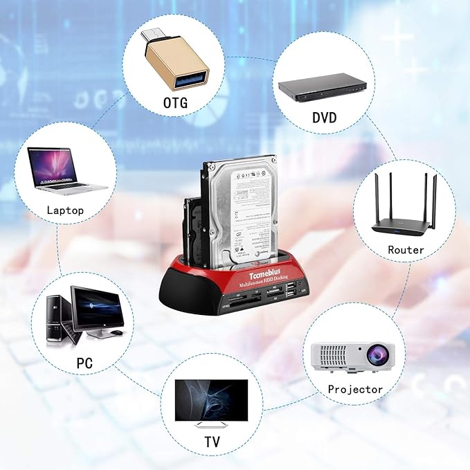 Hard Drive Docking Station TCC-S862-US USB 2.0 to 2.5 3.5 Inch SATA IDE Dual Slots External Enclosure with All in 1 Card Reader and USB 2.0 Hub for 2.5 3.5 IDE SATA I/II/III HDD SSD