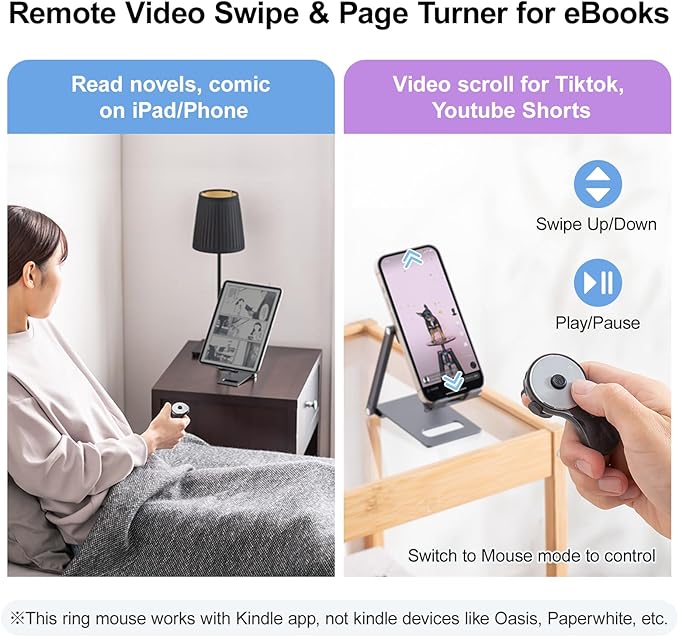 SANWA 3 in 1 Bluetooth Finger Ring Mouse Wireless Presentation Clicker Video Scroller &amp Page Turn for Kindle APP Mini Wearable Mouse Rechargeable Handheld Remote Mice for PC Laptop Mac Tabl