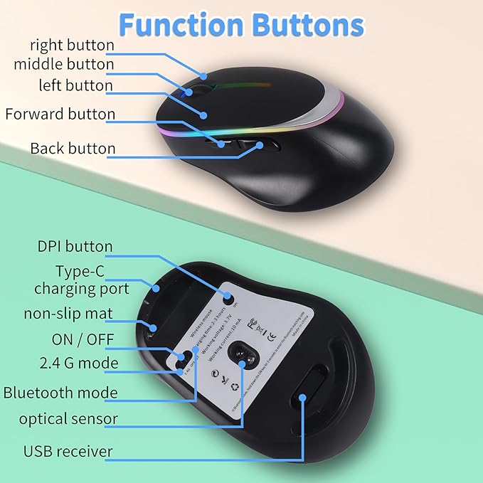 Type-C RGB Wireless Bluetooth Mouse - Ergonomic Rechargeable Silent Clicks for Laptops and PCs - Ideal for Office and Gaming Use (Black)
