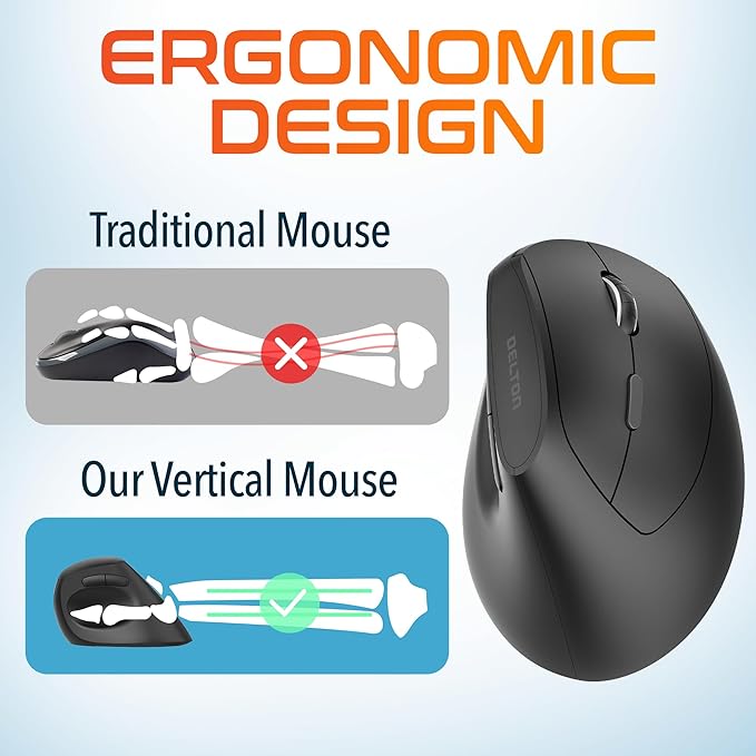 Delton S12P Vertical Computer Wireless Mouse 6 Buttons 3 Adjustable DPI (800/1200 /1600) Compatible with Windows/Laptop/PC/MacOS - Black