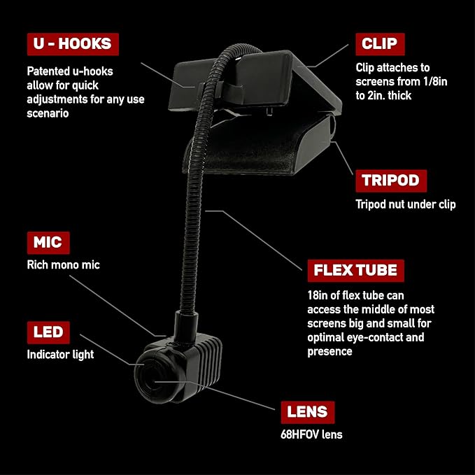 Center Cam V2 Middle-Screen Webcam - The Original Center Cam - 1080p Plug &amp Play USB Adjustable Webcam for Laptop and Desktop for Home Video Conferences