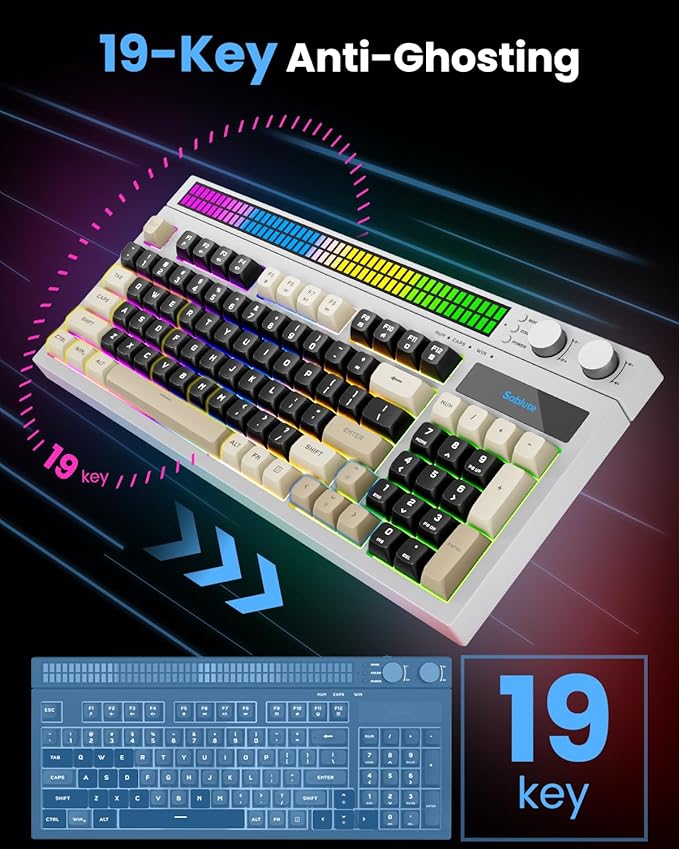 SABLUTE Keyboard Gaming - Audio-Sync RGB Light Strip 19-Key Anti-Ghosting Dual Control Knobs Adjustable Stand Ultra-Low Latency Quiet Mechanical Feel for PC Gamers