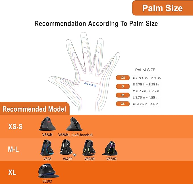 J-Tech Digital Left Handed Wireless Ergonomic Vertical Mouse for Small Hands with USB Nano Transceiver AA Battery 4 DPI Compatible with Mac and PC Black [V628ML]