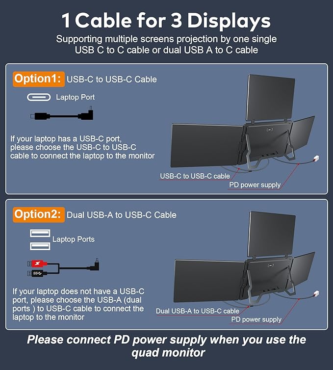 14 Laptop Screen Extender Quad Monitor