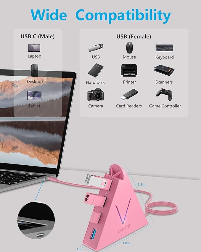 Pink USB-C Hub Bundle – Wolf 8-in-1 USB C Hub with 4K@30Hz HDMI PD100w 5Gbps USB-C 3 USB-A 3.0 SD/TF Card Reader Flying V Type C to 4 USB 3.0 Ports Hub for MacBook iMac iPad