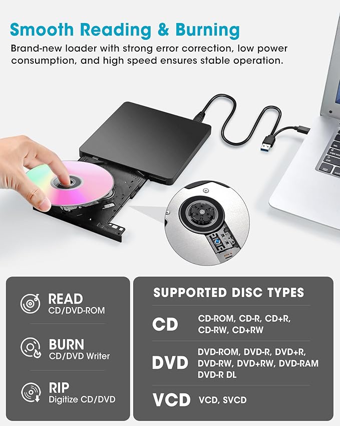 ROOFULL External CD/DVD Drive USB 3.0 &amp USB-C Ultra-Slim 0.5 High-Speed CD DVD Player Burner Reader Writer for Laptop Windows 11/10 Mac MacBook Linux OS