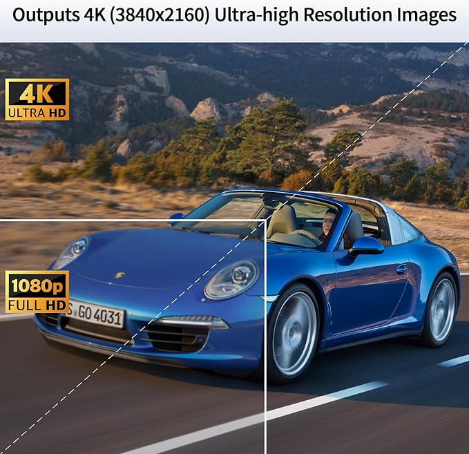 4K NDI PTZ Camera 20X Optical Zoom AI Auto-Tracking NDI|HX2 Camera with USB3.0 3G-SDI HDMI LAN Outputs Works with ZoomOBSTikTokYouTubeetc