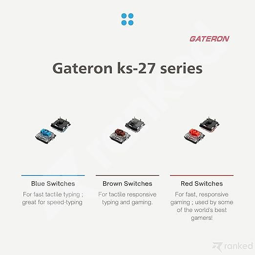 Ranked Gateron ks-27 Low Profile Key Switches for Mechanical Gaming Keyboards | Plate Mounted (Gateron Red 90 Pcs)