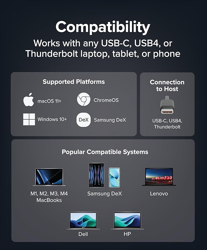 Plugable USB-C Wired Cube Mini Docking Station - Compact HDMI Gigabit Ethernet and 3 USB Ports - Works with USB-C USB4 and Thunderbolt MacBook Windows Chromebook - No Host Charging