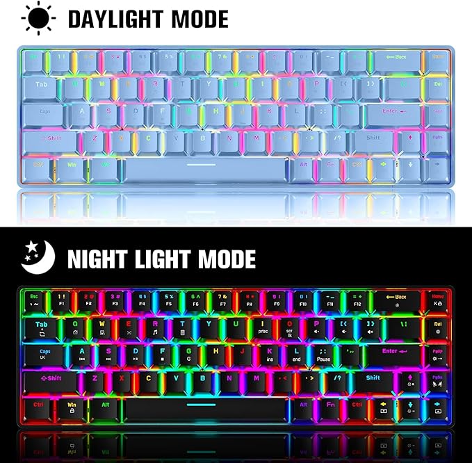 65% Wired Gaming Mechanical Keyboard and Mouse Combo Mini 68 Keys RGB Backlight Lightweight RGB Optical MouseMouse Pad Compatible with PS4XboxPCLaptopMAC (Blue/Blue Switch)