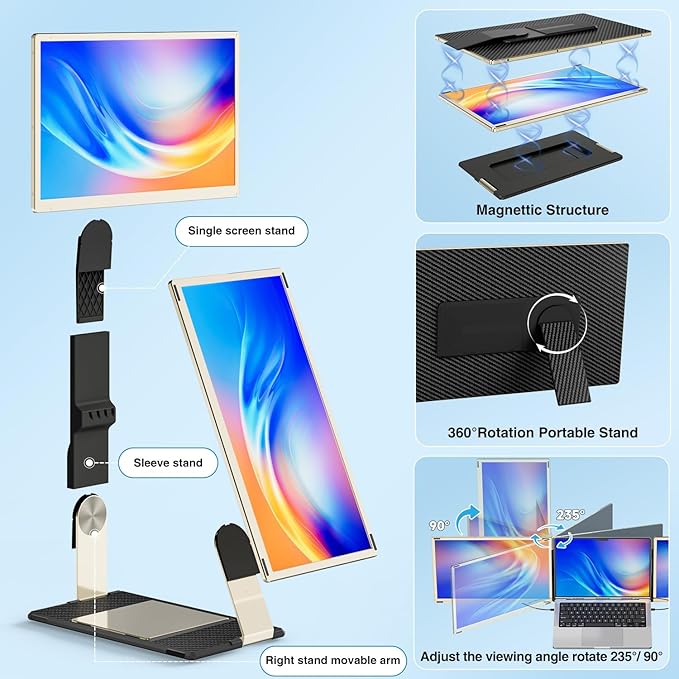 KEFEYA Laptop Screen Extender 15.6 Triple Monitor for Laptops 13-17.3 120% sRGB 235° Rotation Detachable Laptop Monitor Extender for Windows/Mac/Dex/Chrome/Surface H6 Adapter