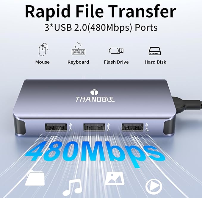 USB C to Dual HDMI Adapter 6 in 1 Docking Station Dual Monitor 3*USB-A Data Ports 100W PD HDMI Splitter Extended Display Laptop USB C Hub for MacBook HP Dell and More