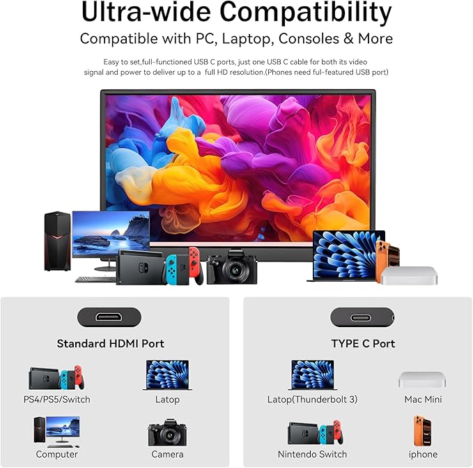 Portable Monitor 15.6 Inch 1080P FHD USB-C HDMI Ultra-Slim Travel Monitor with Kickstand &amp Speakers IPS Gaming Display Screen Extender for Laptop PC Mac Phone PS Xbox Switch