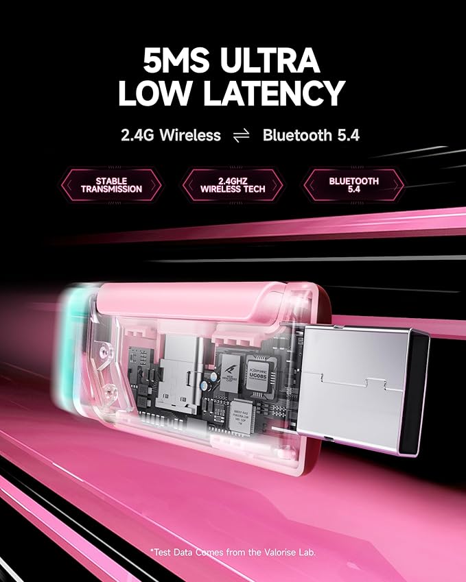 Wireless Gaming Headset 7.1 Surround Sound 2.4GHz USB Gaming Headphones with Bluetooth 5.4 100H Battery ENC Noise Canceling Mic RGB Light Wireless Headset for PC PS5 PS4 Mac Switch (Gray-Pink)