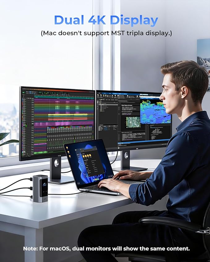 RayCue 14 in 1 Docking Station Dual Monitor 2 * 4K HDMI 6 USB Ports 5 Shortcut Button 1Gbps Ethernet PD3.0(No Power Adapter) Laptop Docking Station for Dell/HP/Lenovo/Asus/Acer/Mac