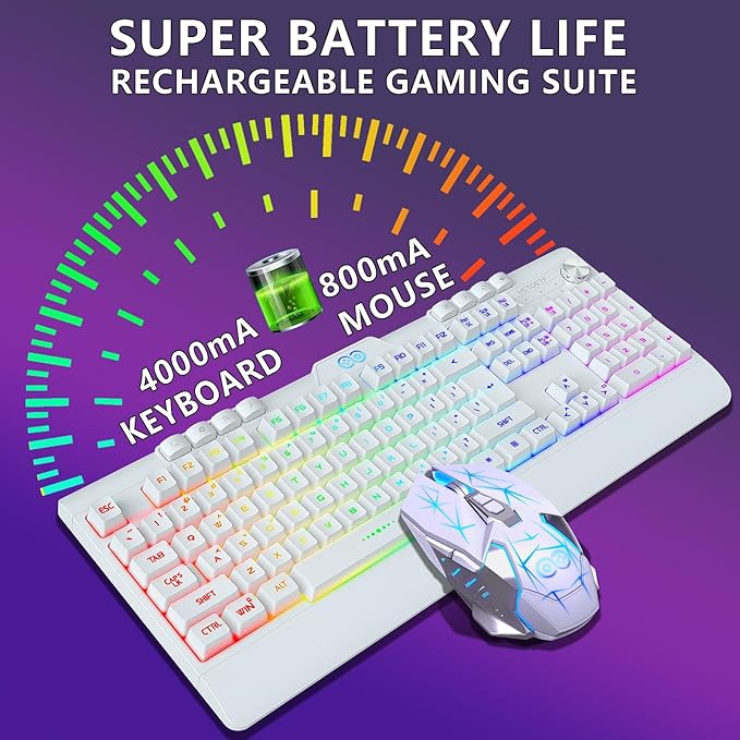 H8 Wireless Gaming Keyboard and Mouse Combo LED Backlit Rechargeable 3800mAh Battery Mechanical Feel Anti-ghosting Keyboard with Wrist Rest + 7D 3200DPI Mice for Windows Mac PC Laptop