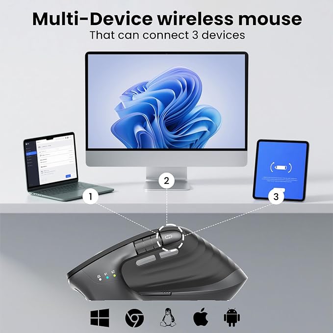 Wireless Bluetooth Mouse Ergonomic Rechargeable Silent Mouse with Multi-Device Adjustable DPI Flying Scroll &amp Thumb Wheel Bluetooth Mice for Laptop Computer Tablet Smartphone (Black)